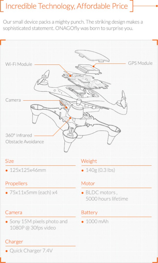 Detaljer om Onagofly Drone